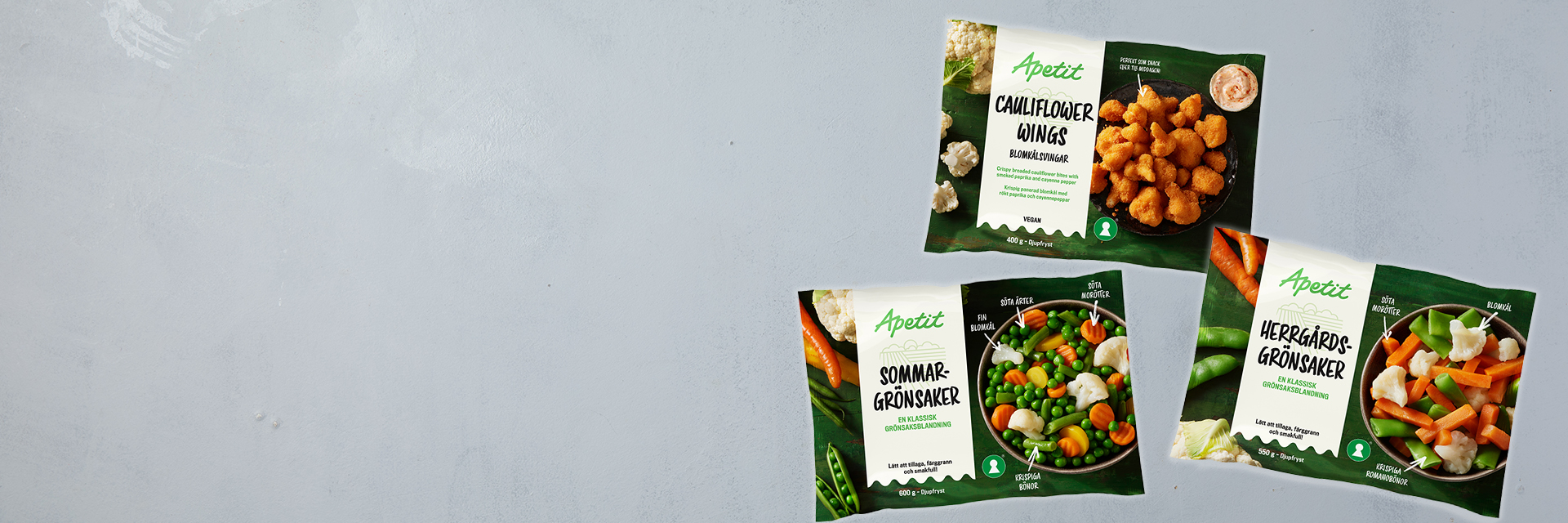 Apetit vahvistaa asemaansa Ruotsin markkinoilla – Apetit-brändin tuotteita ICA-ketjun valtakunnallisiin valikoimiin